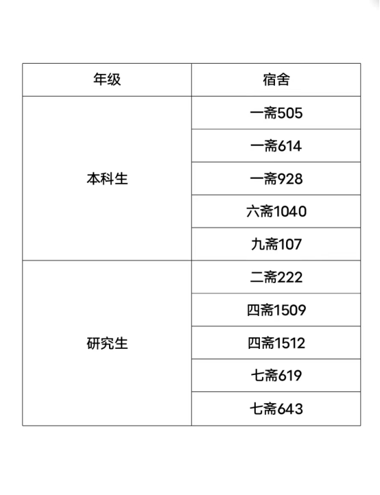 1668159046900178.png image.png