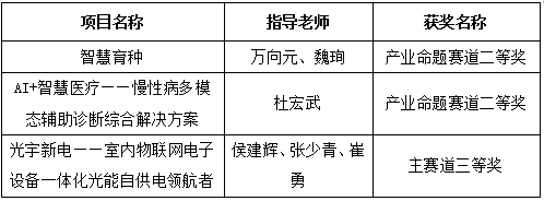 1661746368674487.png 1661746340321.png